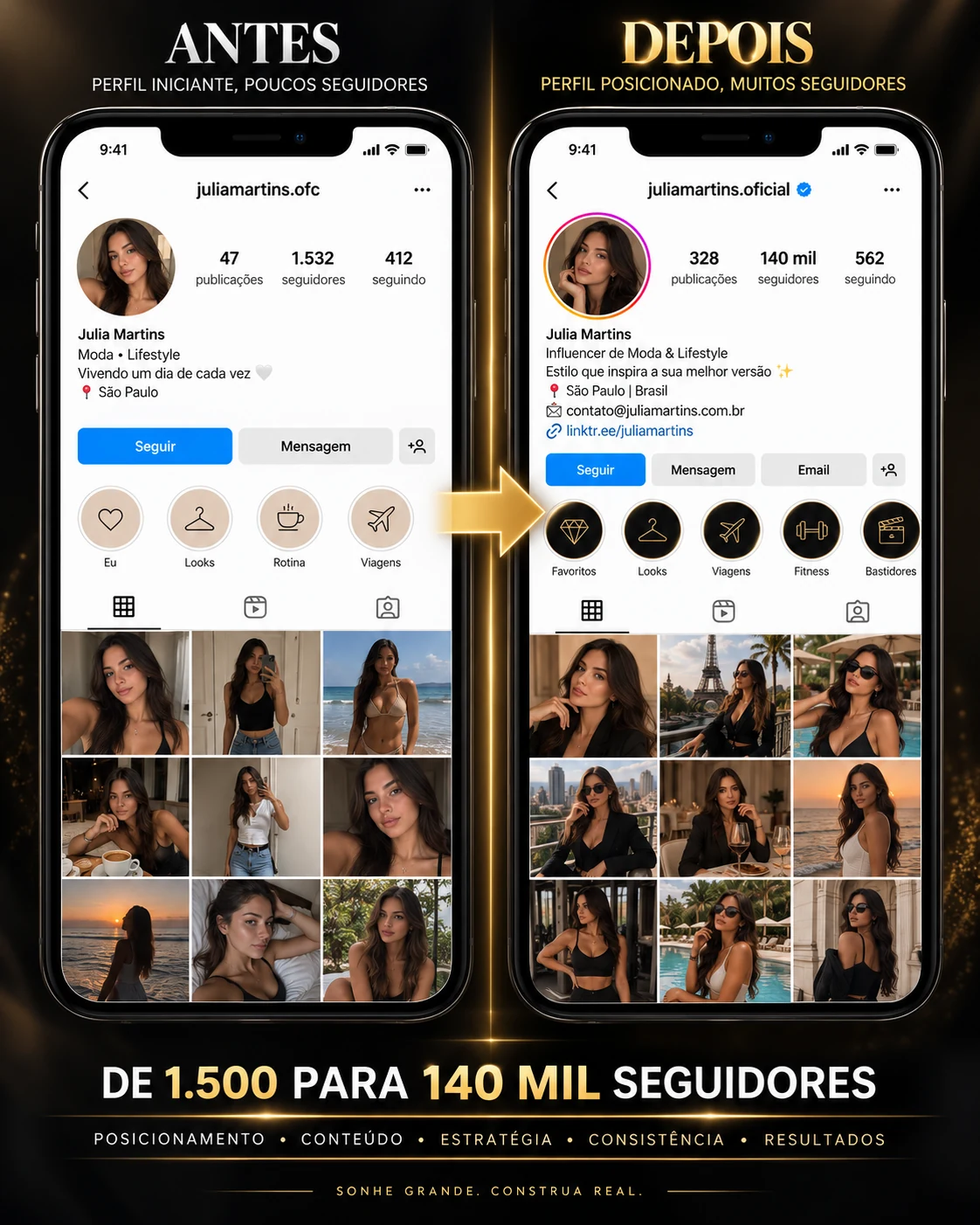 Comparação visual entre perfis com quantidades diferentes de seguidores